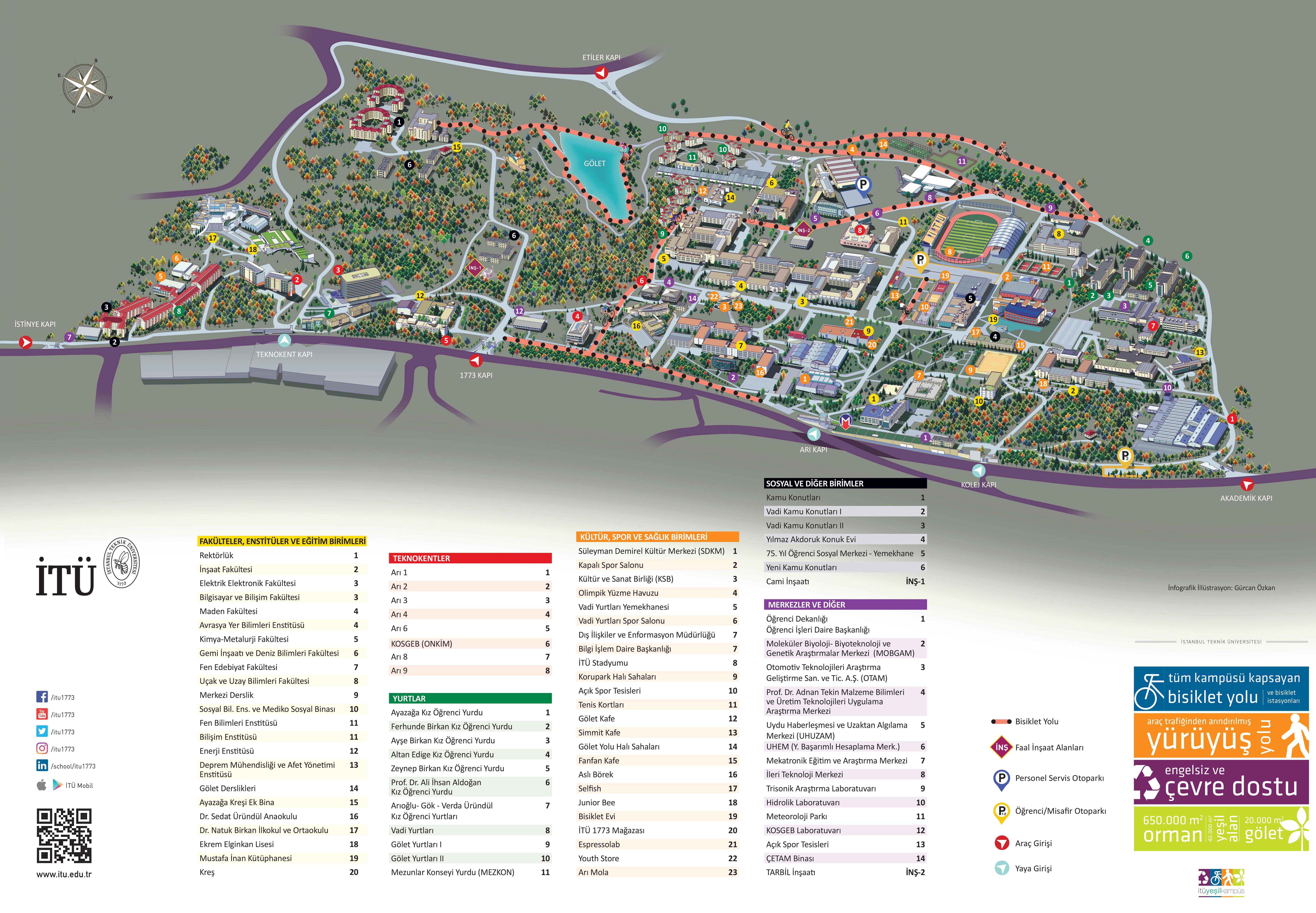 kampüs haritası